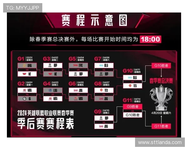 JDG鏖战TES巅峰对决上演强强碰撞掀起英雄联盟新风暴 JDG鏖战TES巅峰对决上演强强碰撞掀起英雄联盟新风暴
