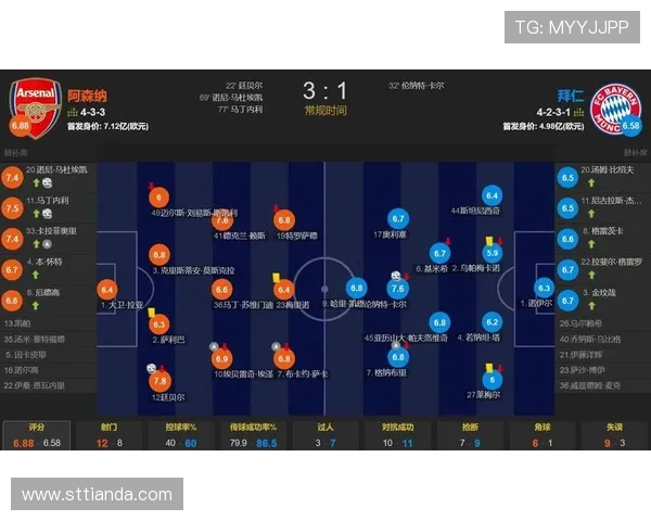 解读五大联赛最新赛季格局与豪门球队全方位竞争态势深度分析未来趋势