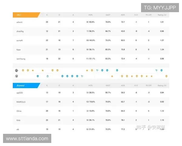 全球电竞比分实时追踪与赛事数据深度分析助你掌握最新战况