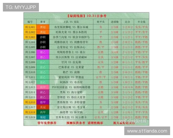 最新体育赛事比分直播 全面解析各大比赛进程与焦点数据分析