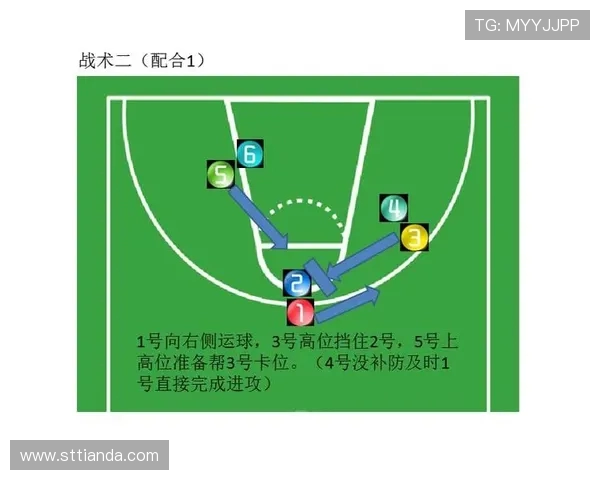 杭州篮球队防反战术解析与战绩提升的关系探讨