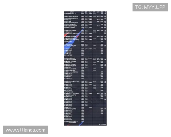 王者荣耀技术排行榜：RNG位居第8名