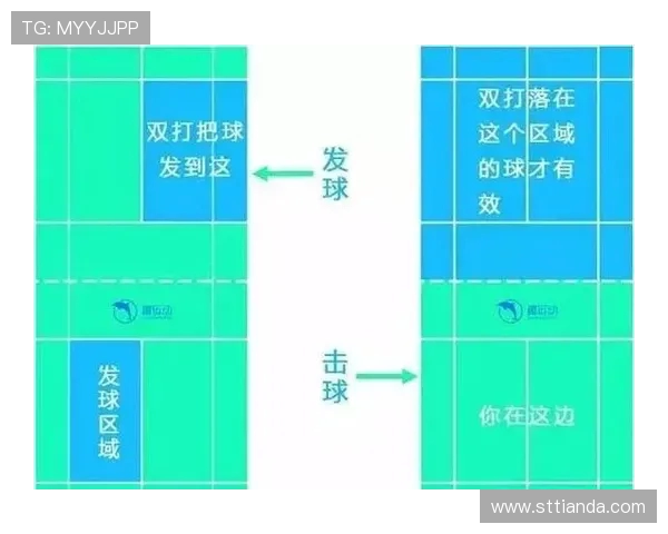羽毛球深度解析：杭州羽毛球队如何实现全面压制与战术优势