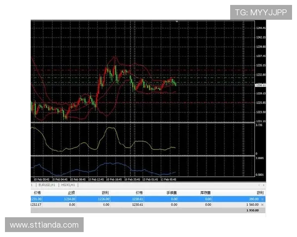 堪萨斯与休斯敦精彩对决直播360全程回顾与分析